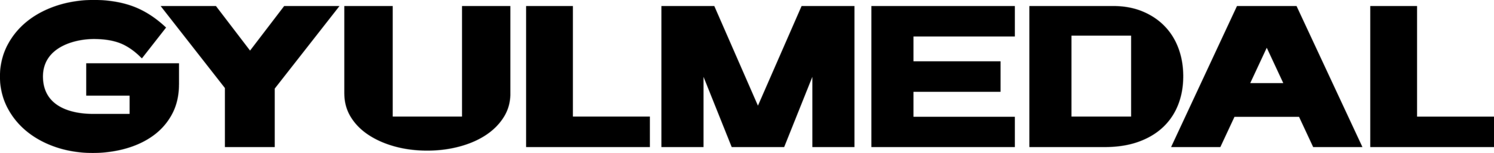 GYULMEDAL